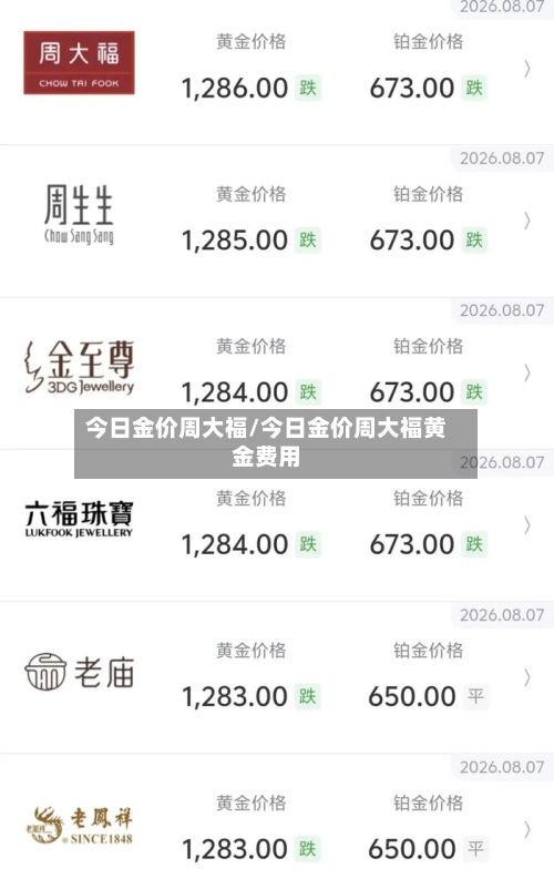 今日金价周大福/今日金价周大福黄金费用