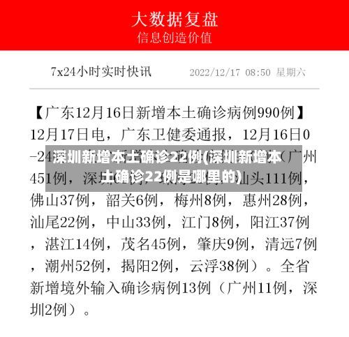深圳新增本土确诊22例(深圳新增本土确诊22例是哪里的)