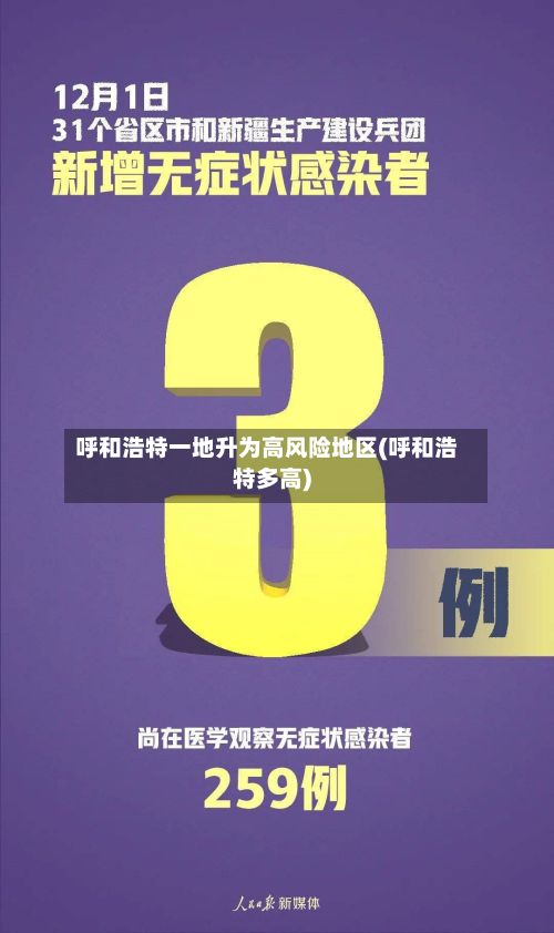 呼和浩特一地升为高风险地区(呼和浩特多高)