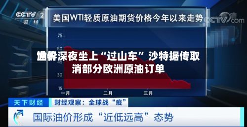 世界
油价深夜坐上“过山车” 沙特据传取消部分欧洲原油订单