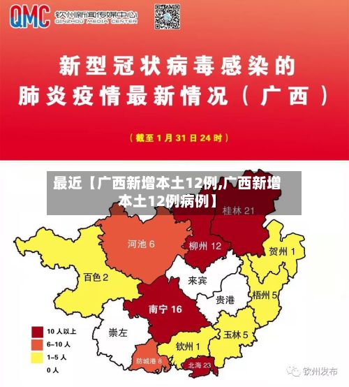 最近【广西新增本土12例,广西新增本土12例病例】