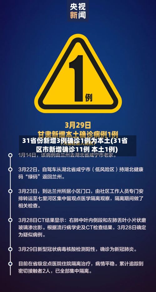 31省份新增3例确诊1例为本土(31省区市新增确诊11例 本土1例)