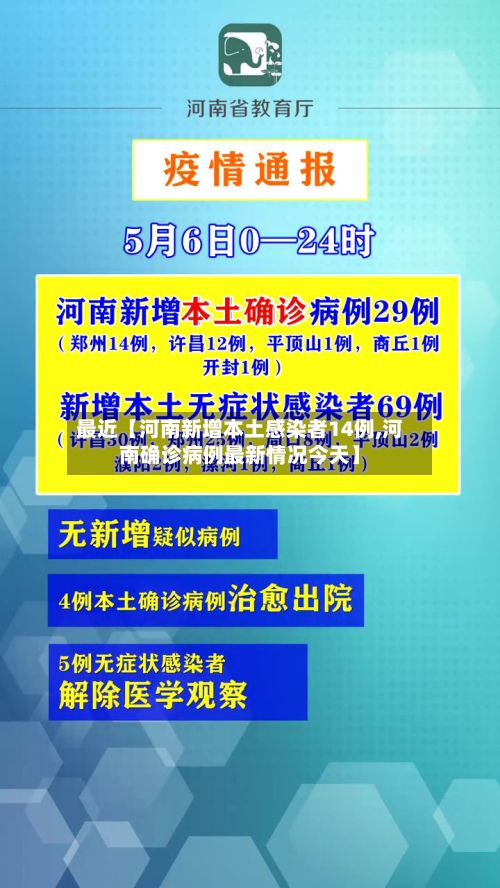 最近【河南新增本土感染者14例,河南确诊病例最新情况今天】-第3张图片