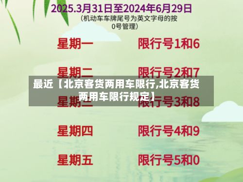 最近【北京客货两用车限行,北京客货两用车限行规定】-第2张图片