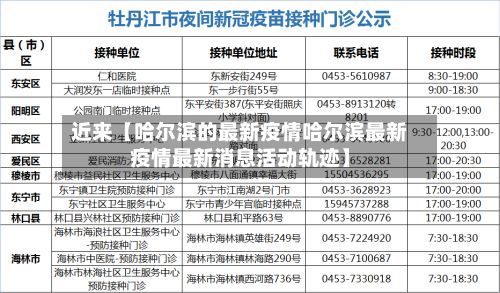 近来【哈尔滨的最新疫情哈尔滨最新疫情最新消息活动轨迹】-第3张图片