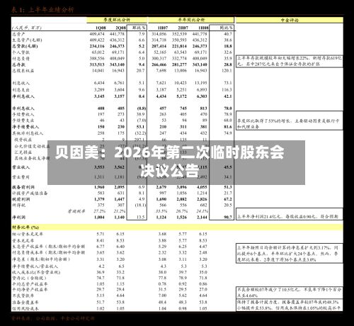 贝因美：2026年第二次临时股东会决议公告
