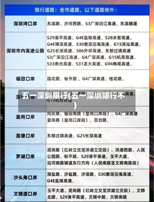 五一深圳限行(五一深圳限行不)