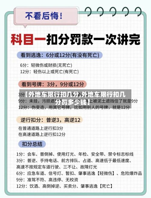 【外地车限行扣几分,外地车限行扣几分罚多少钱】