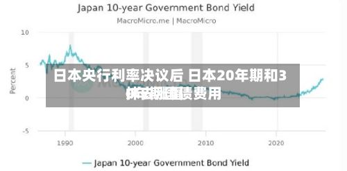 日本央行利率决议后 日本20年期和30年期国债费用
抹去涨幅-第2张图片