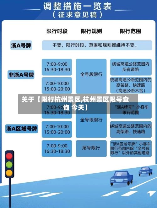 关于【限行杭州景区,杭州景区限号查询 今天】-第1张图片