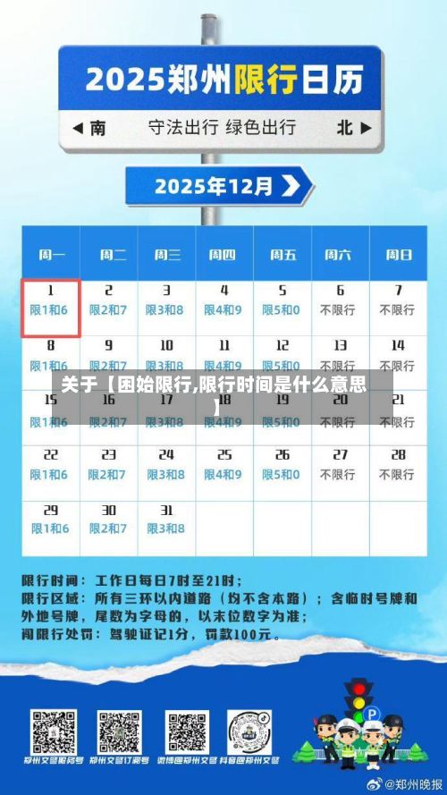 关于【困始限行,限行时间是什么意思】