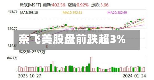 奈飞美股盘前跌超3%-第2张图片