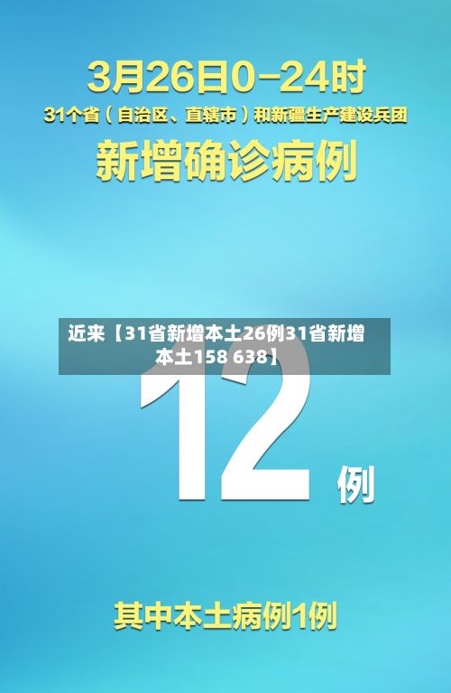 近来【31省新增本土26例31省新增本土158 638】