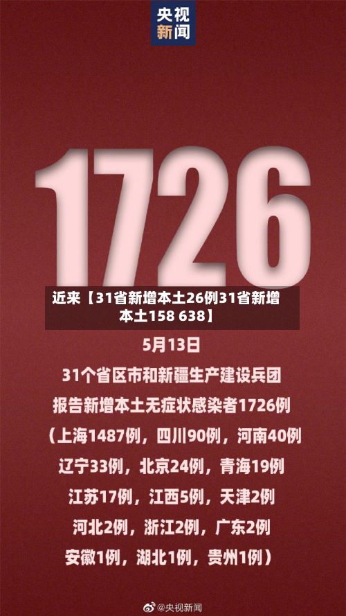 近来【31省新增本土26例31省新增本土158 638】-第2张图片