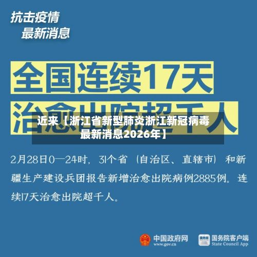 近来【浙江省新型肺炎浙江新冠病毒最新消息2026年】-第2张图片
