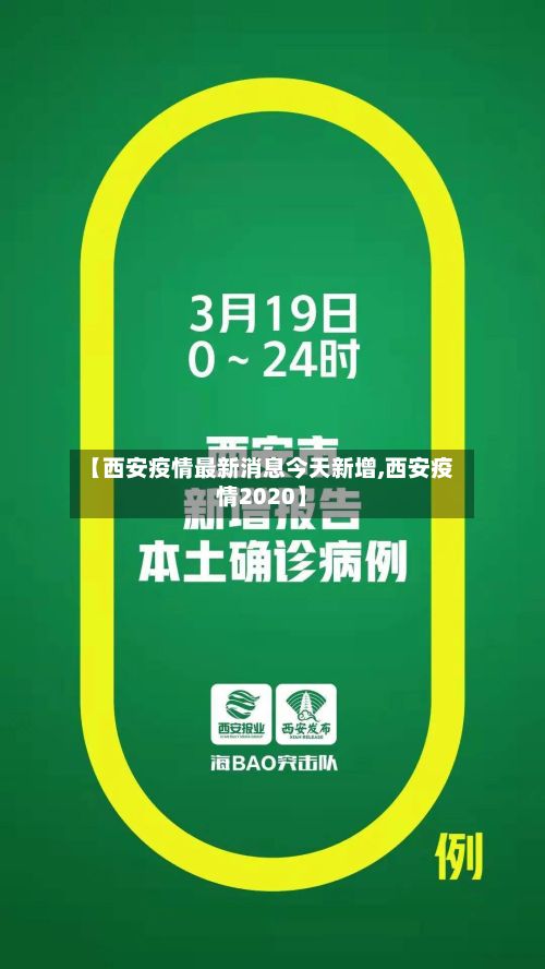 【西安疫情最新消息今天新增,西安疫情2020】