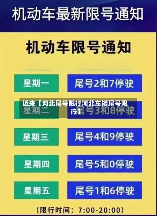近来【河北尾号限行河北车辆尾号限行】