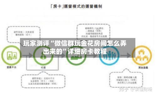 玩家测评“微信群玩金花房间怎么弄出来的”详细房卡教程