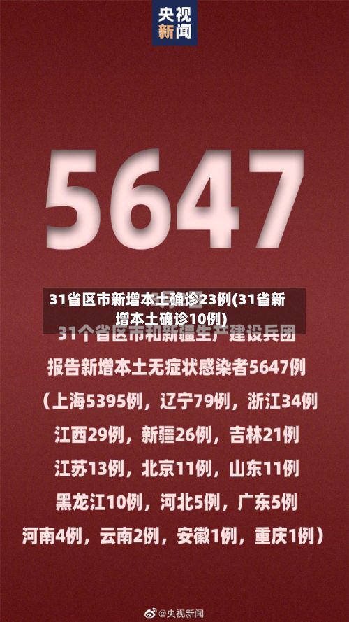 31省区市新增本土确诊23例(31省新增本土确诊10例)-第2张图片