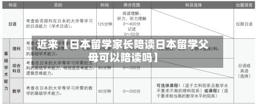近来【日本留学家长陪读日本留学父母可以陪读吗】-第3张图片