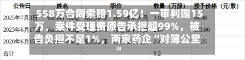 558万合同索赔1.59亿！一审判赔15万	，案件受理费原告承担超99%，被告负担不足1%，两家药企“对簿公堂”-第3张图片
