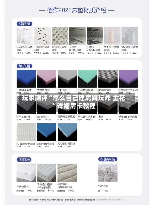 玩家测评“怎么自己建房间玩炸 金花”详细房卡教程