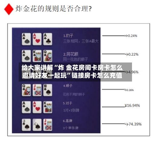 给大家讲解“炸 金花房间卡房卡怎么邀请好友一起玩”链接房卡怎么充值-第2张图片