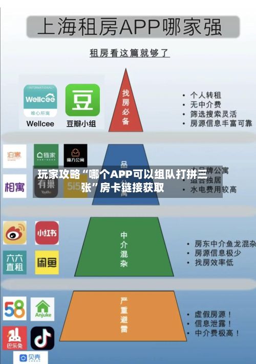 玩家攻略“哪个APP可以组队打拼三张”房卡链接获取-第3张图片