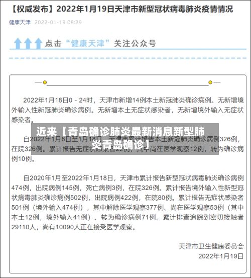 近来【青岛确诊肺炎最新消息新型肺炎青岛确诊】-第2张图片