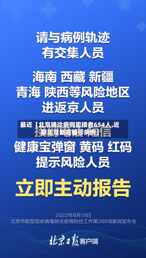 最近【北京确诊病例密接者654人,近期北京新冠确诊病例】