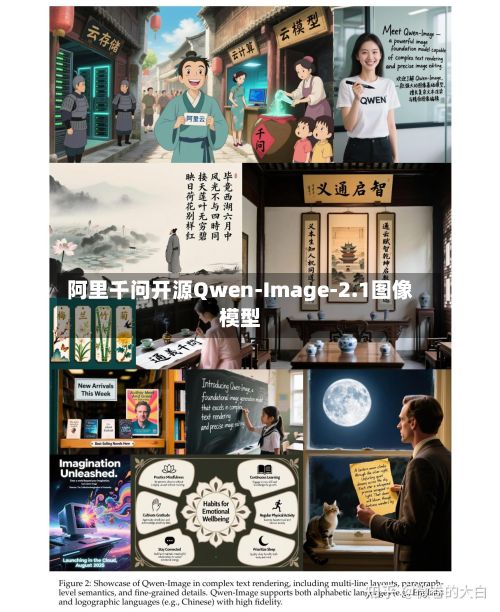 阿里千问开源Qwen-Image-2.1图像模型