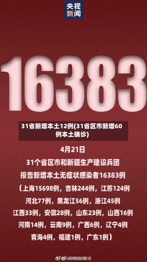 31省新增本土12例(31省区市新增60例本土确诊)-第2张图片
