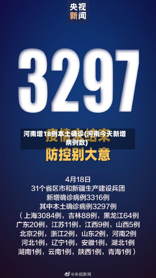 河南增18例本土确诊(河南今天新增病例数)-第2张图片