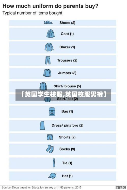【英国学生校服,英国校服男裤】-第2张图片