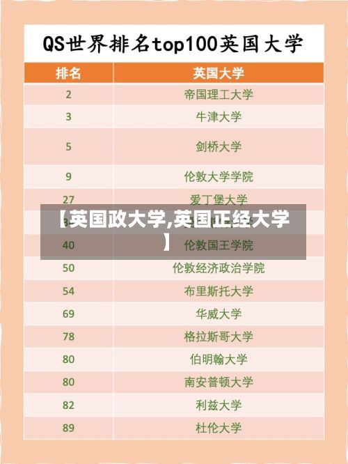 【英国政大学,英国正经大学】