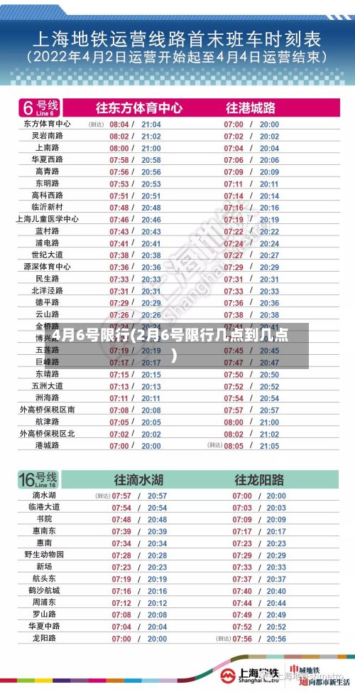 4月6号限行(2月6号限行几点到几点)-第1张图片