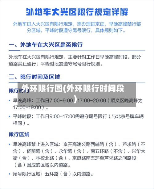 外环限行图(外环限行时间段)