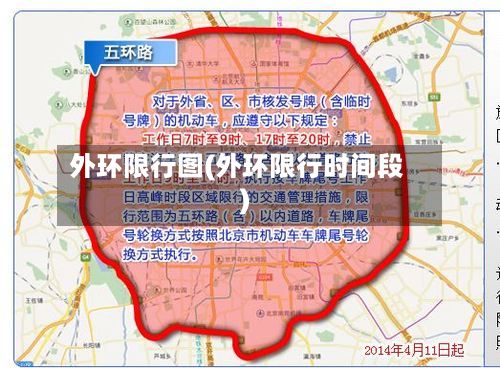 外环限行图(外环限行时间段)-第2张图片