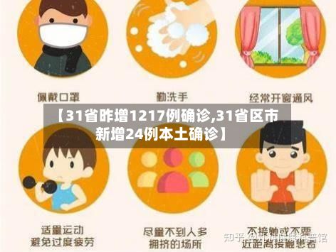 【31省昨增1217例确诊,31省区市新增24例本土确诊】-第2张图片
