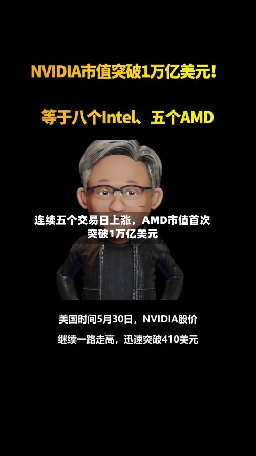 连续五个交易日上涨,AMD市值首次突破1万亿美元