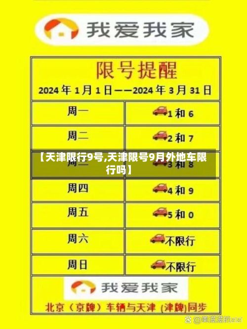 【天津限行9号,天津限号9月外地车限行吗】