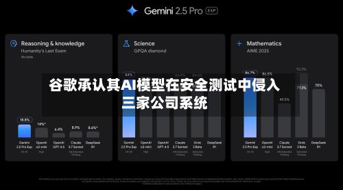谷歌承认其AI模型在安全测试中侵入三家公司系统