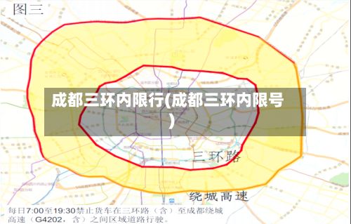 成都三环内限行(成都三环内限号)