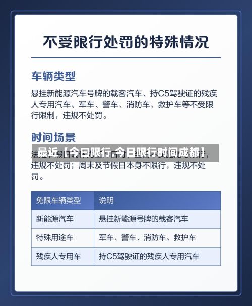 最近【今曰限行,今日限行时间成都】-第2张图片