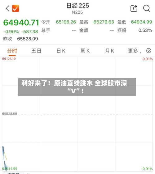 利好来了！原油直线跳水 全球股市深“V	”！-第1张图片