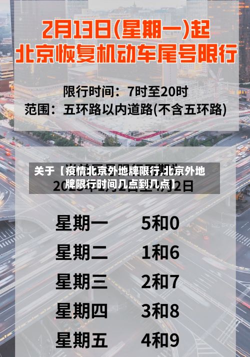 关于【疫情北京外地牌限行,北京外地牌限行时间几点到几点】-第2张图片