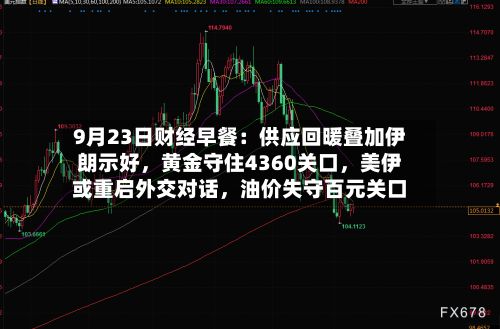 9月23日财经早餐：供应回暖叠加伊朗示好	，黄金守住4360关口，美伊或重启外交对话，油价失守百元关口-第1张图片