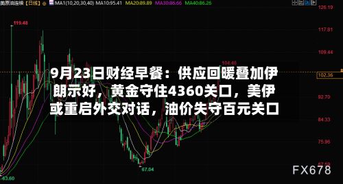 9月23日财经早餐：供应回暖叠加伊朗示好	，黄金守住4360关口，美伊或重启外交对话，油价失守百元关口-第3张图片