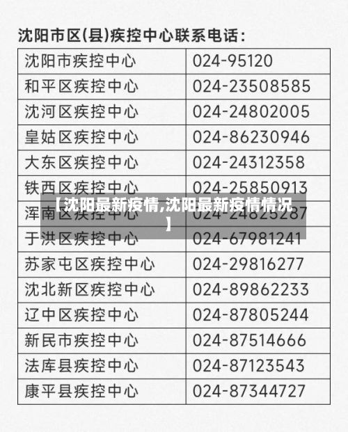【沈阳最新疫情,沈阳最新疫情情况】-第1张图片