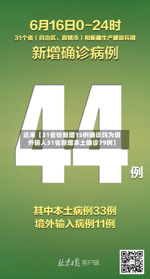 近来【31省份新增15例确诊均为境外输入31省新增本土确诊79例】-第3张图片